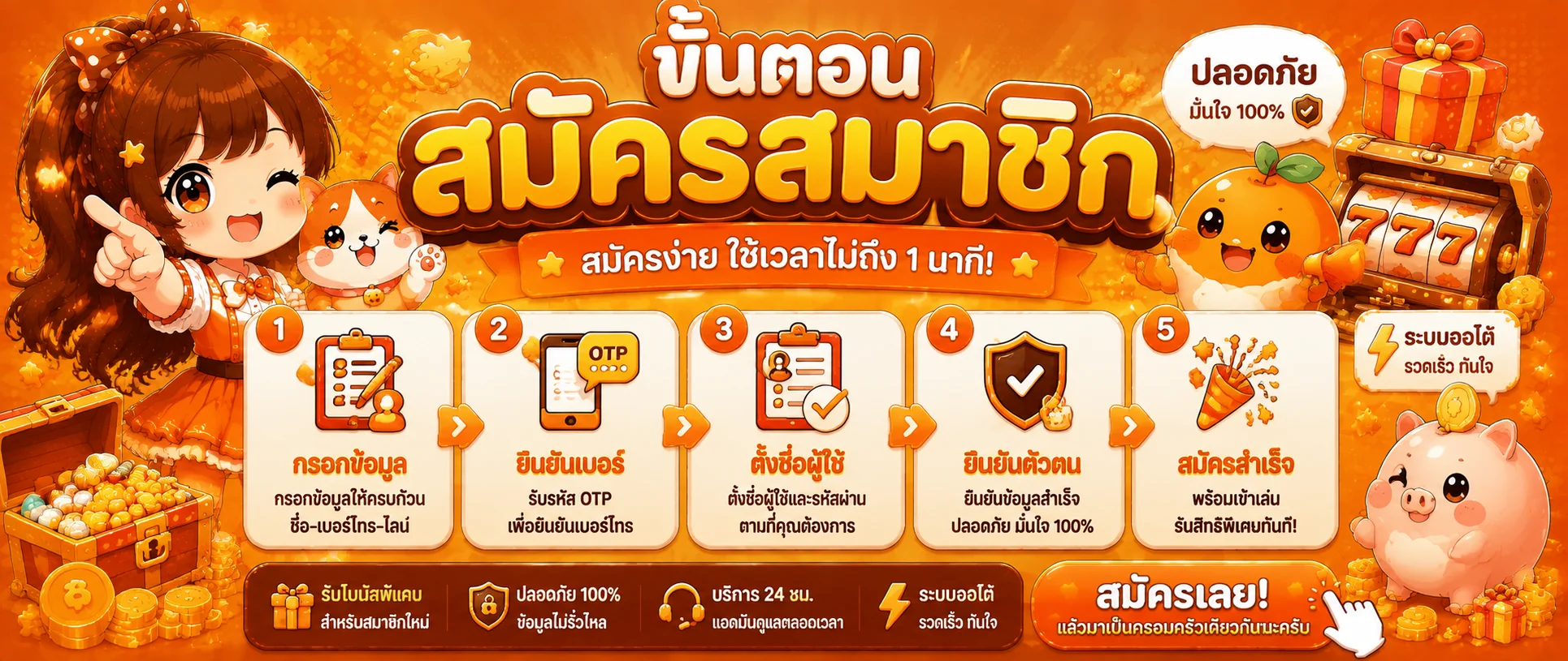 ระบบฝากถอนออโต้ 24 ชั่วโมงบน LUNA-GAME